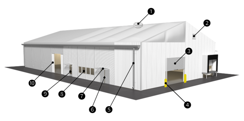 オプション工場