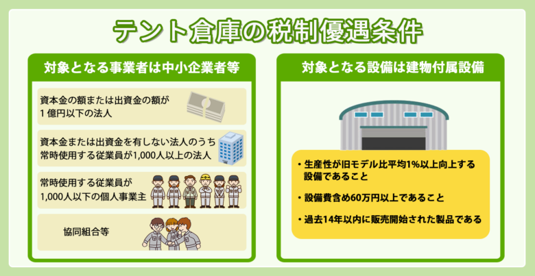 税制優遇バナー